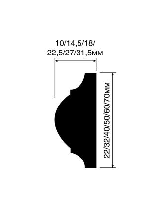 D50 50мм x 2,2 мм x 2000мм Молдинг Hiwood