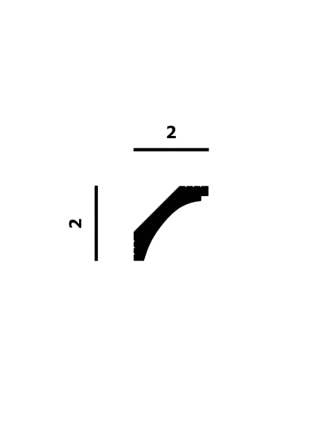 P164 Perfect Plus®(20 мм/20 мм)