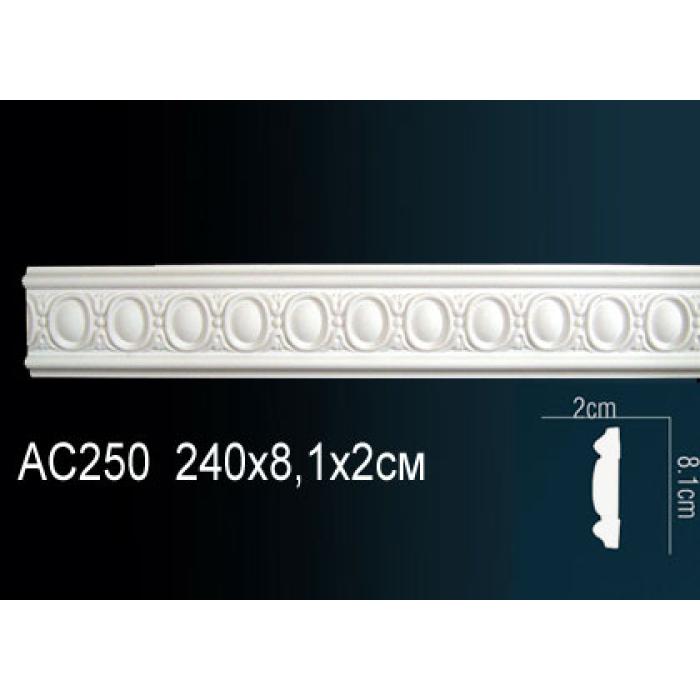 Молдинг Perfect® AC250