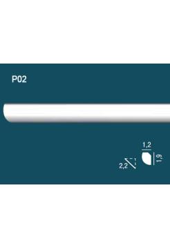 P02 Perfect Plus® (12мм/19мм)