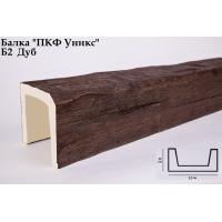 Б2 (120 мм/ 120 мм) Балка УНИКС®