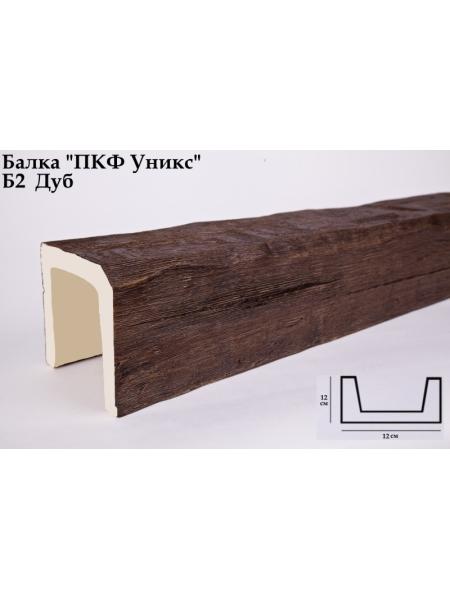 Б2 (120 мм/ 120 мм) Балка УНИКС®