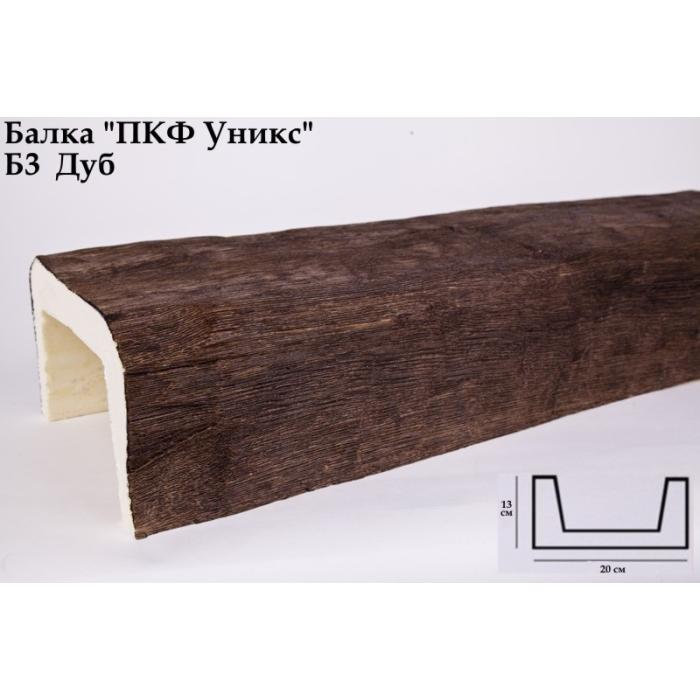 Балка УНИКС® Б3