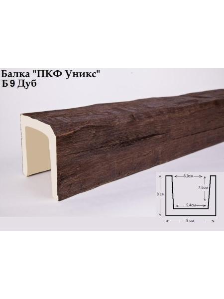 Б9 (90 мм/ 90 мм) Балка УНИКС®
