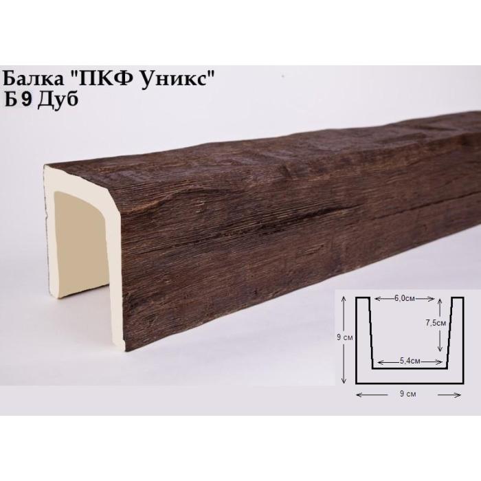 Балка УНИКС® Б9