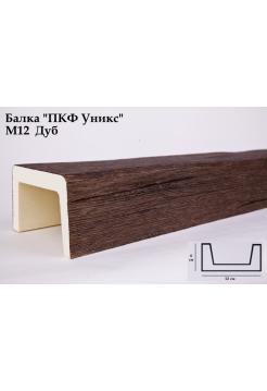 М12 (120 мм/ 60 мм) Балка УНИКС® 