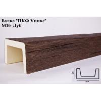 М16 (160 мм /100 мм) Балка УНИКС® 