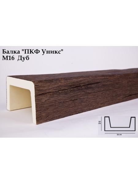М16 (160 мм /100 мм) Балка УНИКС® 