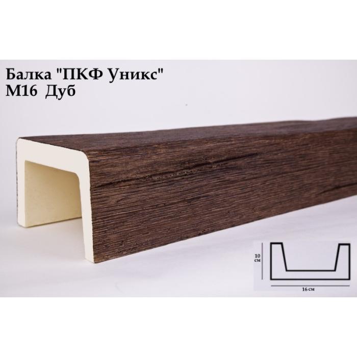 Балка УНИКС® М16