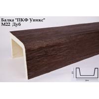 М22 (200 мм /150 мм) Балка УНИКС® 