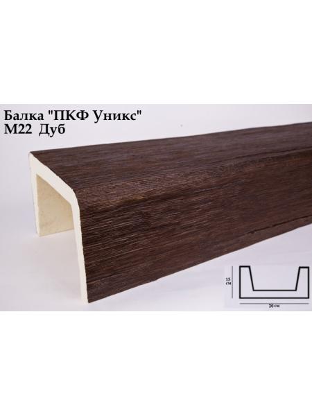 М22 (200 мм /150 мм) Балка УНИКС® 