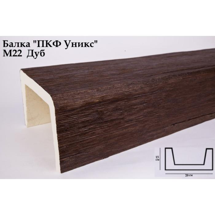 Балка УНИКС® М22