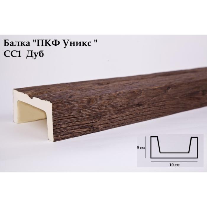 Балка УНИКС® СС1