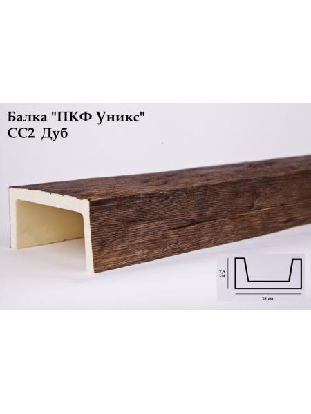 СС2 Балка УНИКС® 