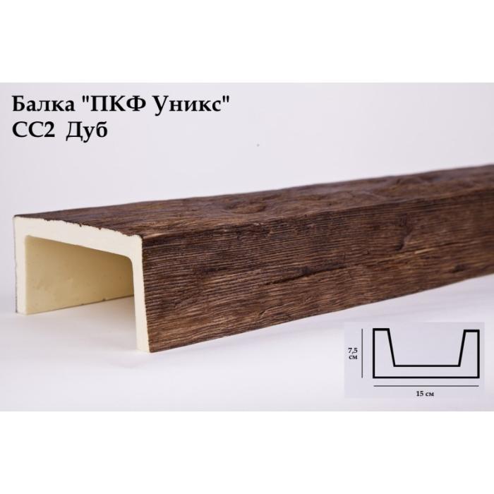 Балка УНИКС® СС2